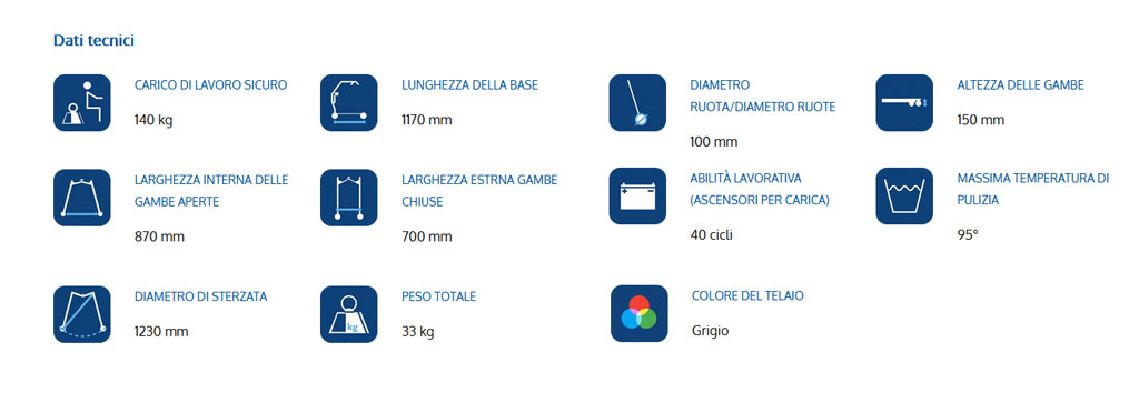 caratteristiche caratteristiche tabella