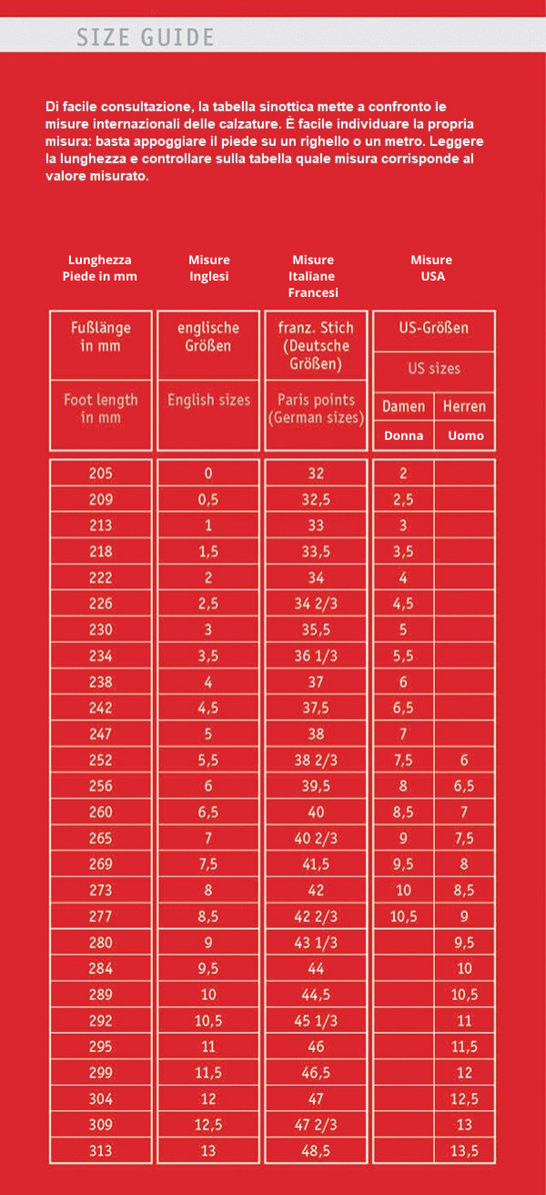 Tabella taglie e misure Tabella taglie e misure