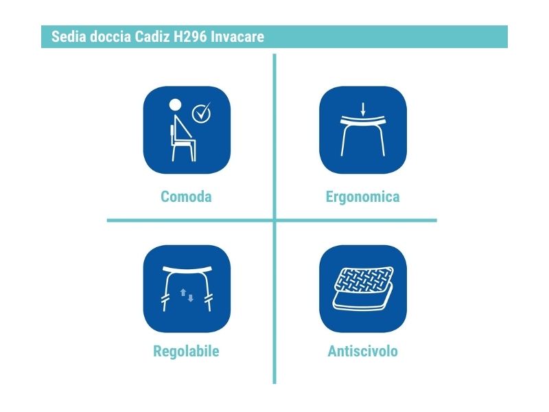 caratteristiche caratteristiche tabella