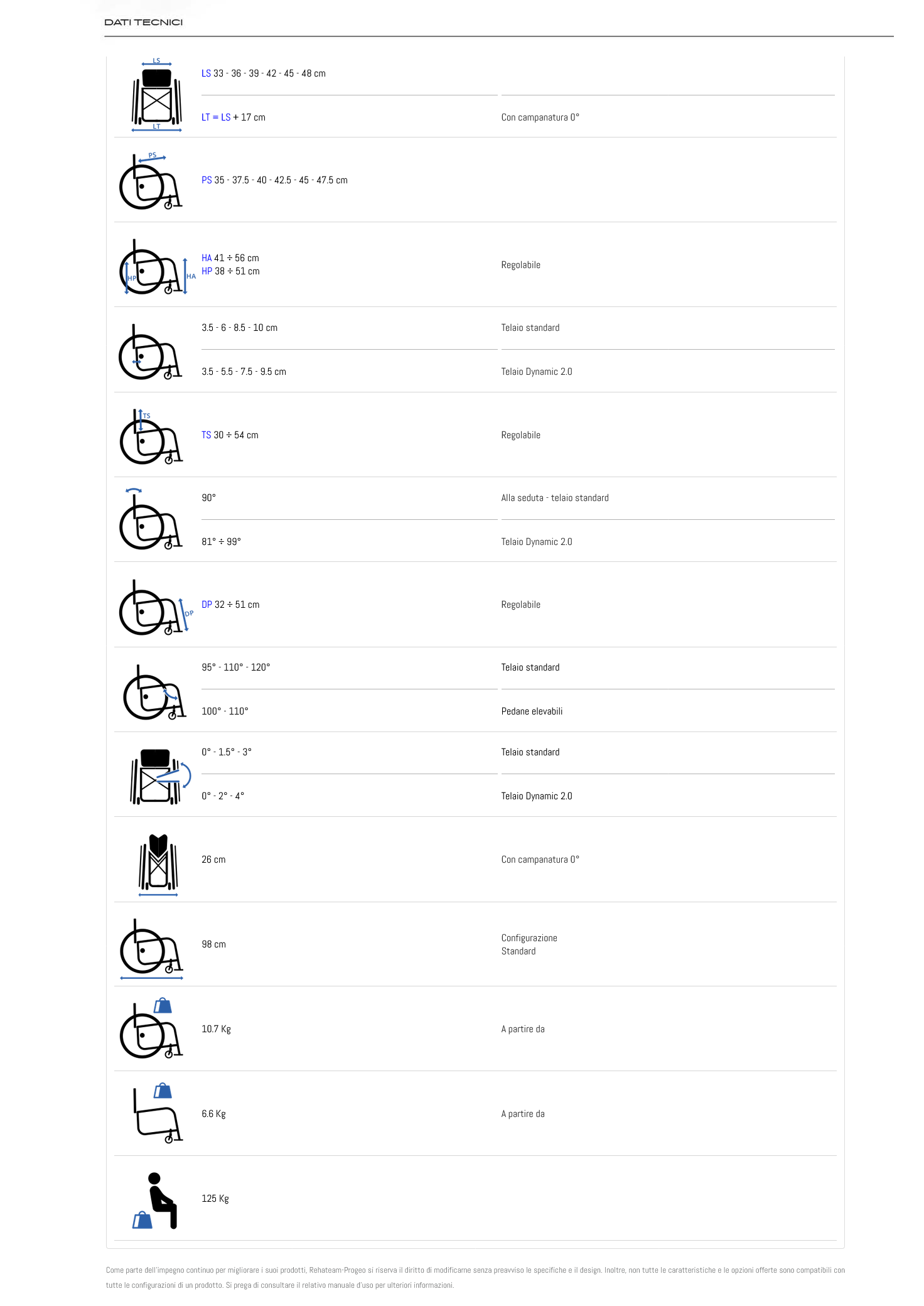 tabella tabella misure