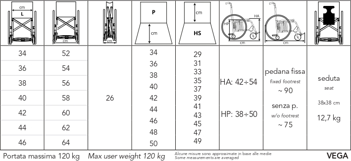 tabella tecnica tabella tecnica