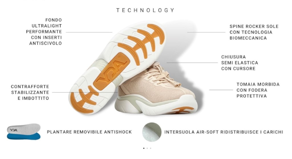 YDA Caratteristiche tecniche YDA Caratteristiche tecniche