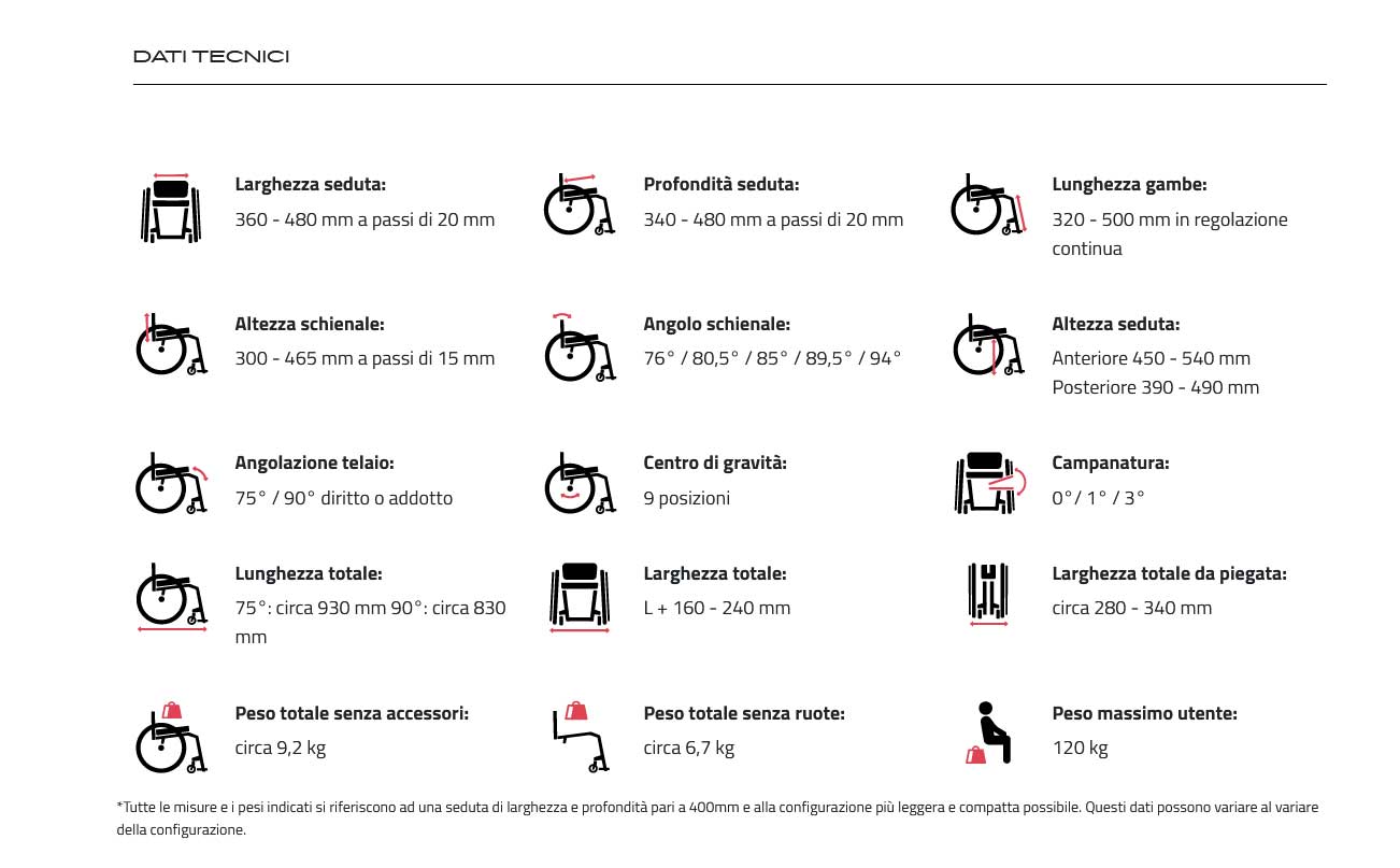 tabella tabella misure