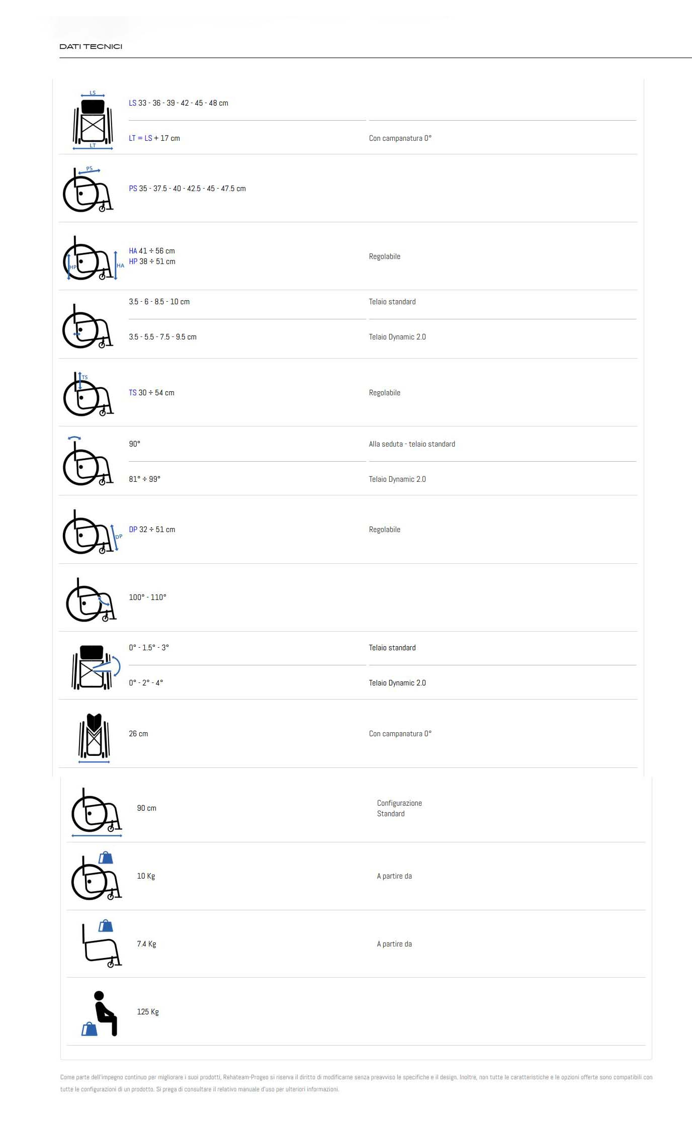 tabella tabella misure