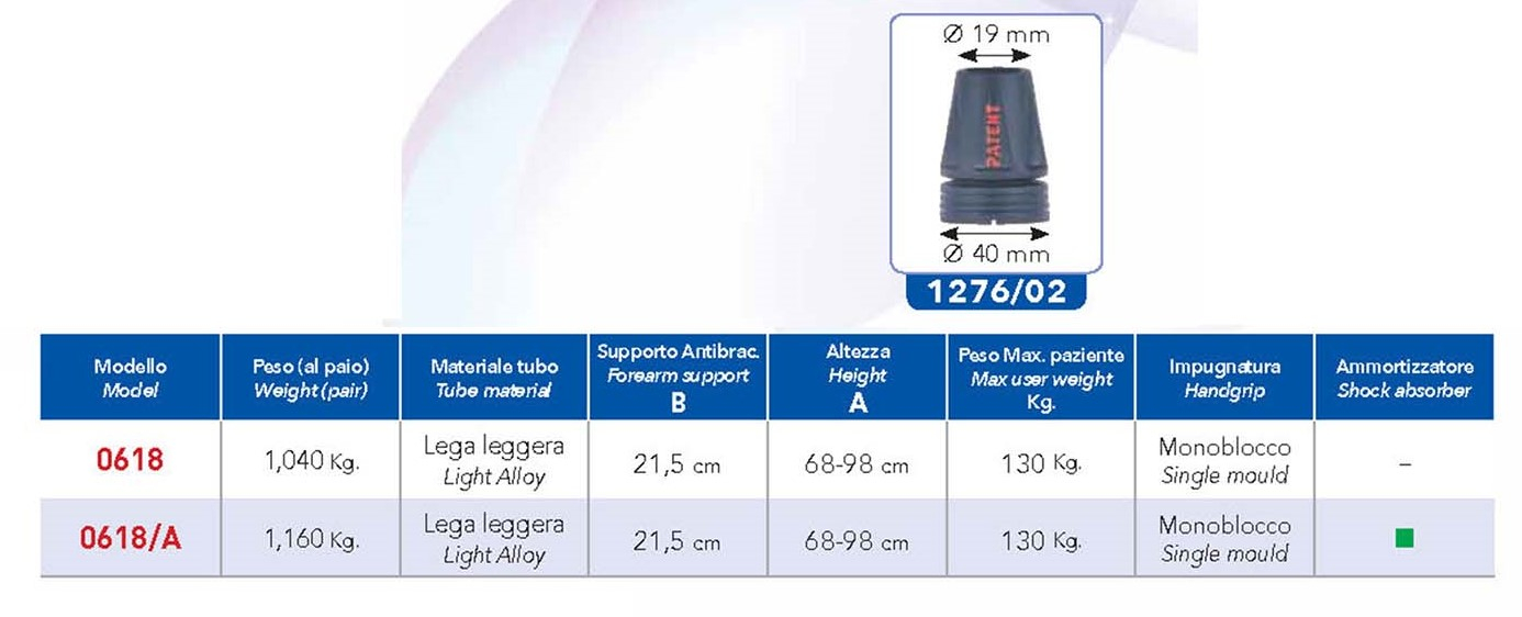 tabella misure tabella misure